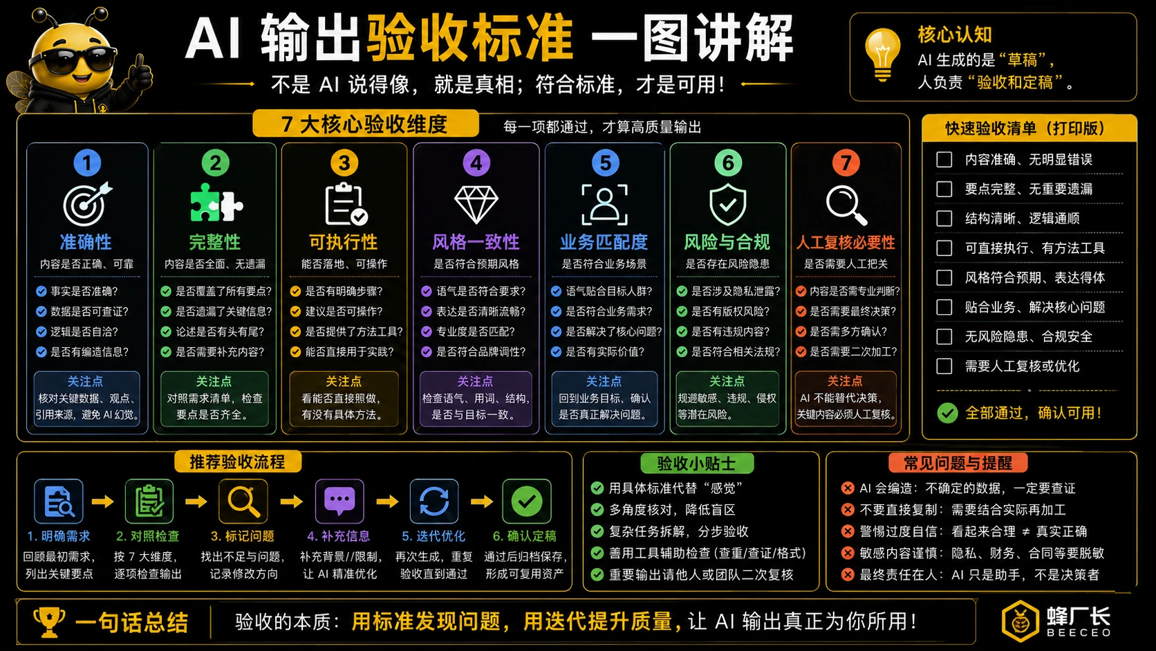 AI 写得顺，不等于写得对